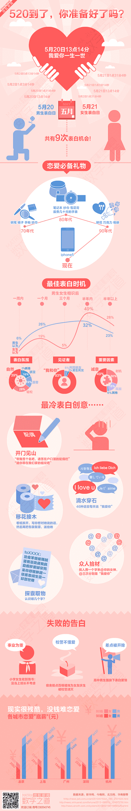 我的首页 新浪微博-随时随地分享身边的新...