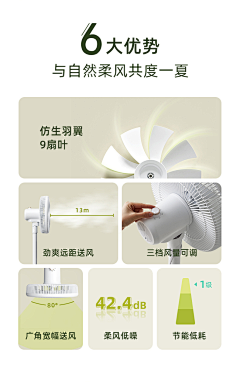 榴莲想吃榴莲采集到设计教程、理念、工具