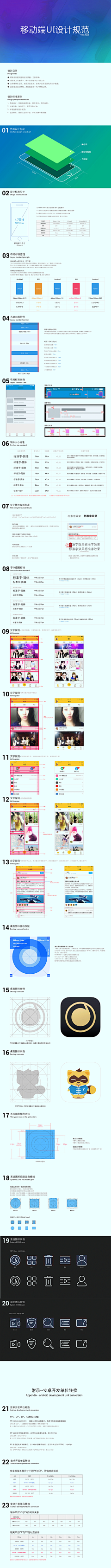 etoo0oog采集到APP设计规范