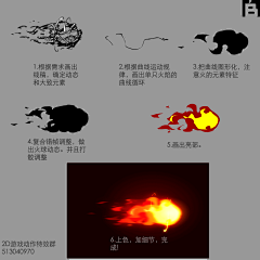 Aprist采集到2D特效