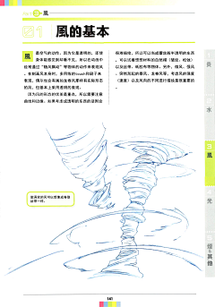 ◇流星是瞬间﹏、采集到素材(小物件)