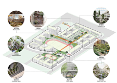 bennaien采集到学校