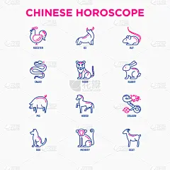 猴子,十二生肖,狗,细的,猪,山羊,兔子,绘画插图,计算机图标,野牛