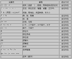 他的手掌有一点粗采集到ITUI