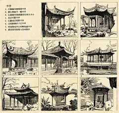 中国建筑艺术特色、美学及文化观念。
