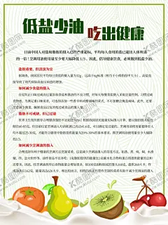 低盐少油 【酷图网】餐厅文化,饮食文化,餐饮文化,校园餐厅,食堂文化,健康海报,健康饮水,健康饮食,低盐少油,水果,蔬菜,有色蔬菜,绿色健康,营养均衡,营养搭配,校园文化,