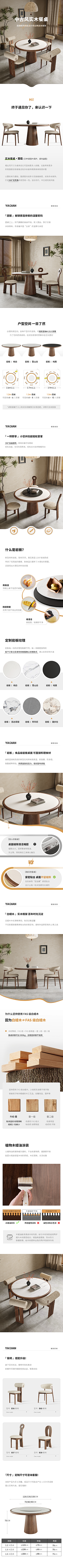 宇航员实习生采集到餐桌详情