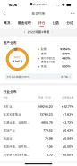 京东金融  数据图表