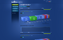 hzlong采集到ICON搜索网址