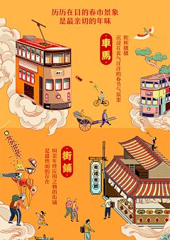 YIMSSI采集到地图圈