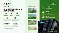 用户9ac01ACA采集到待归类采集