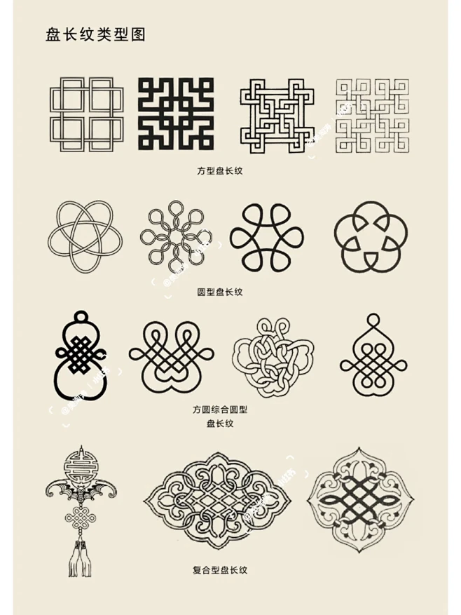 中国纹样.盘长纹 盘长结，又称吉祥结，原为佛教法器之一。是因为绳结的形状连绵不断，没有开头和结尾，用它来表示佛法回环贯彻，含有长久永恒之意 ...