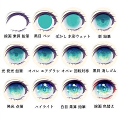 吃货归来采集到插画眼睛