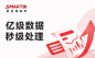 商业智能BI与大数据分析_百度搜索