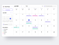 日历桌面应用程序弹出仪表板计划程序事件应用程序android材质mac应用程序计划程序计划事件反应日历桌面清理交互产品设计saas应用程序ux ui