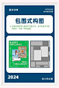 设计师必看之6种多图海报排版 - 小红书