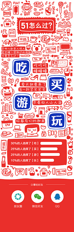 柚子姜采集到layout