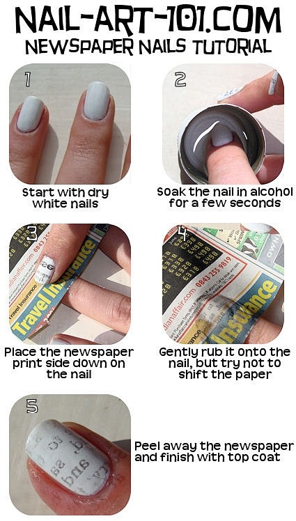 Newspaper Nails Tuto...