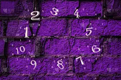 数字命理学，数字的魔力