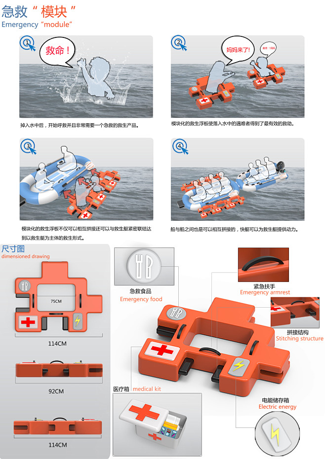 急救“模块” | 全国海洋文化创意设计大...