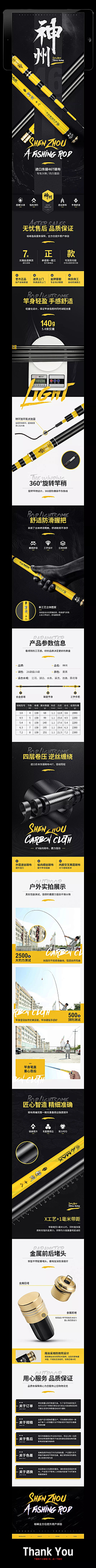 okmoi采集到详情页