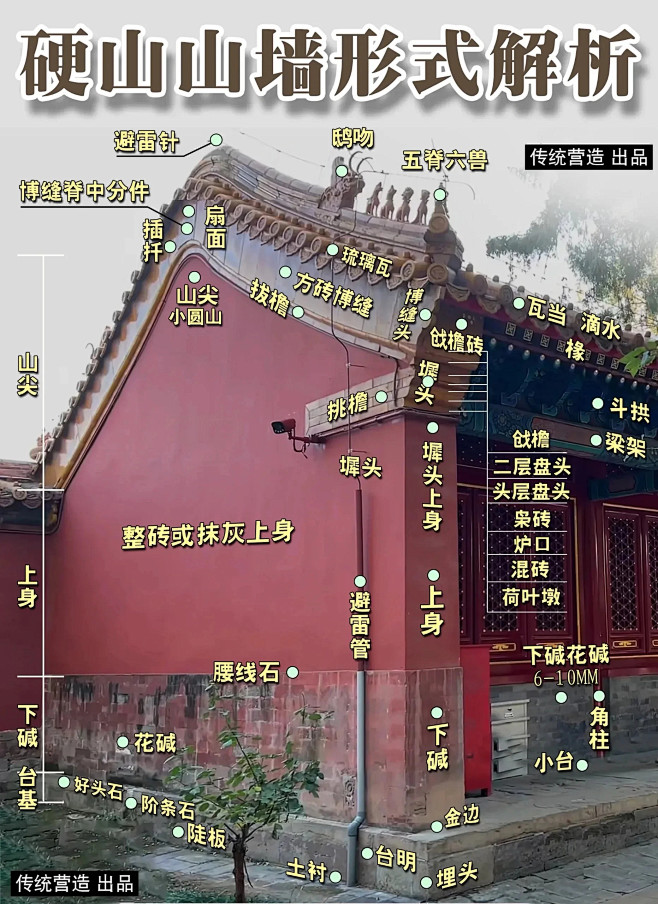 微博 – 随时随地发现新鲜事