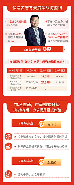 我是麻瓜儿采集到基金长图