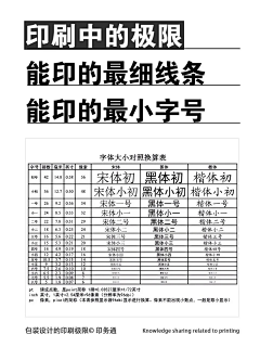 MRL6采集到印刷