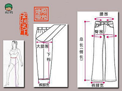 Txyyanis采集到肉丁网传统手工