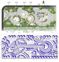 颓废ing采集到街头公园