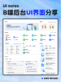 B端案例分享丨后台首页UI页面 - 小红书