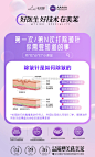 ✐有纹必打✎小课堂
听肌肤的话
除皱针咱们要这样打

早安

#皱纹##除皱# ​​​​
