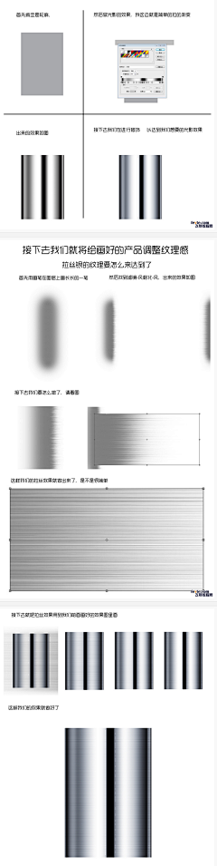 LY·YUAN采集到教程