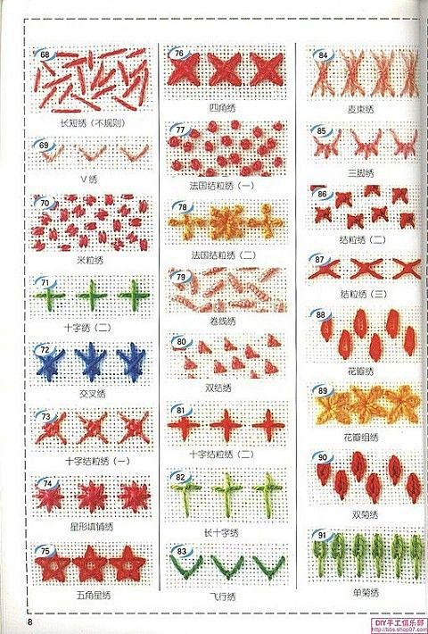 * - * - * Embroidery...