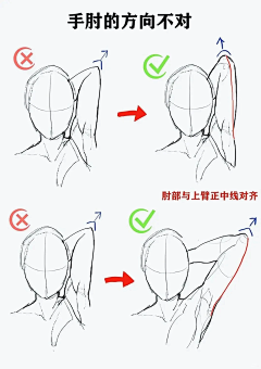 XLxxxxx采集到手