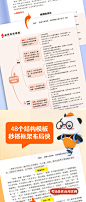 《中考满分作文速用模板 初中七八九年级中考作文模板作文素材大全满分优秀获奖作文大全中考满分作文大全 开心教育》(开心作文研究中心)【简介_书评_在线阅读】 - 当当图书