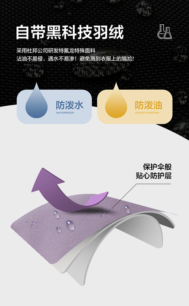 TeenieWeenie小熊大毛领羽绒服...
