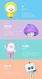 Y-NUTS Character Branding on Behance