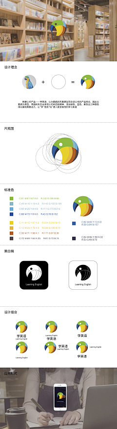 设计带我飞~采集到教程