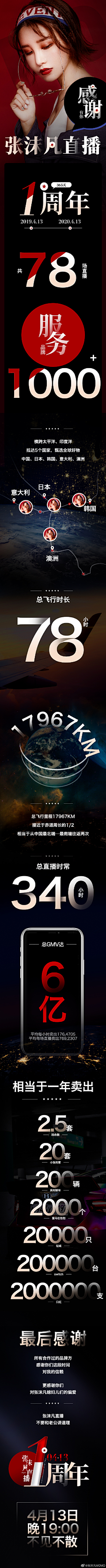 青瓷、QAQ采集到直播清单长图