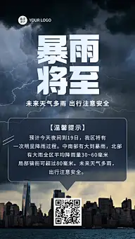 暴雨预警宣传科普手机海报