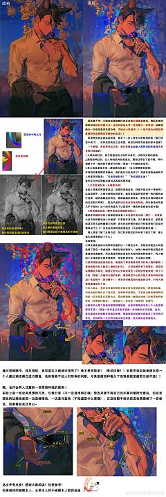 王子册采集到教程