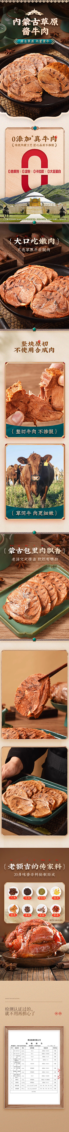 BzCKn1B2采集到详情页
