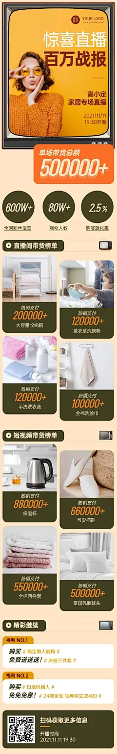直播活动总结回顾一图看懂文章长图