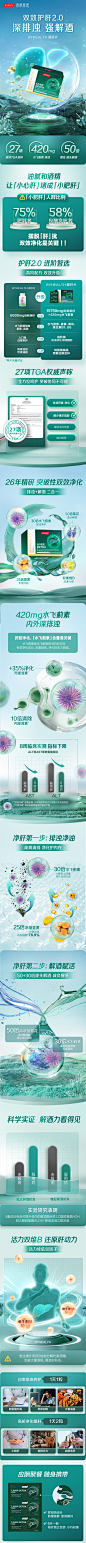 BYHEALTH汤臣倍健加强版奶蓟草醒肝片