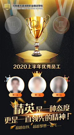 排名榜海报-设计素材-shejisc.cn