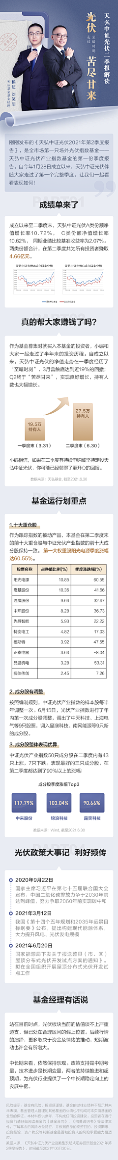 淇亦果Cy采集到长图设计