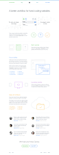 Cactus for Mac - A better workflow for hand coding websites