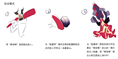 番茄炒蛋多点蛋采集到腾讯游戏学院