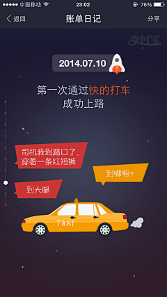 Alice蒋采集到手机客户端引导页